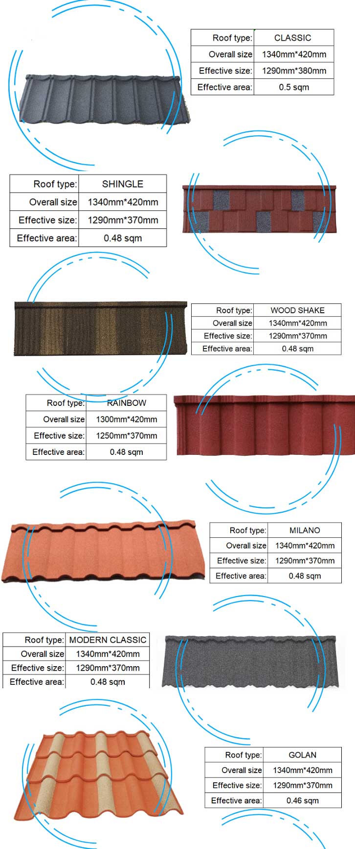 stone coated roof tile